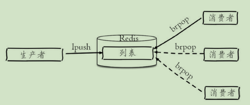 屏幕截图 2020-09-24 153949