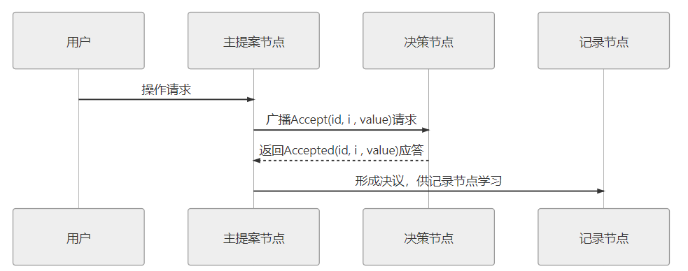 屏幕截图 2020-11-18 145350