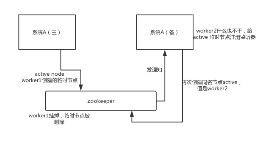 批注 2020-03-21 150325