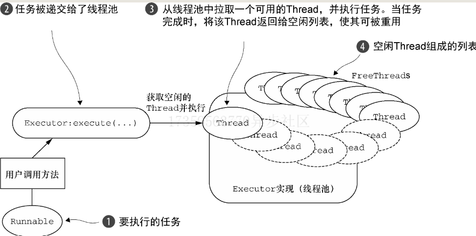 批注 2020-07-08 111409